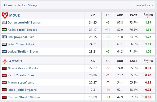 韧性翻盘, img, mple胖 韧性翻盘, img, mple胖
