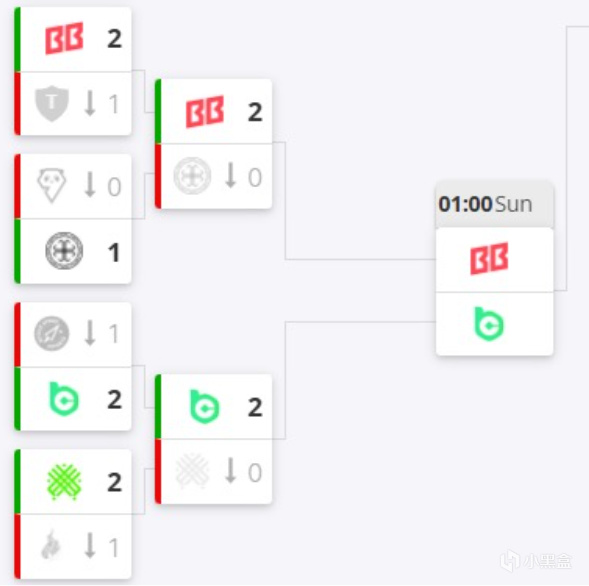 devic, img, 亚太区 devic, img, 亚太区