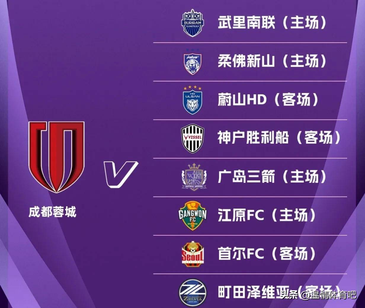 包括武里南 包括武里南