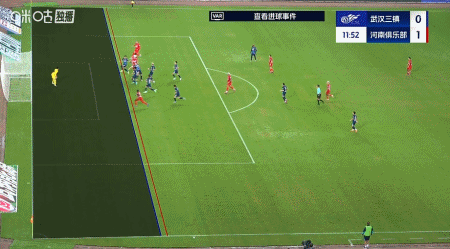 div, 武汉三镇在