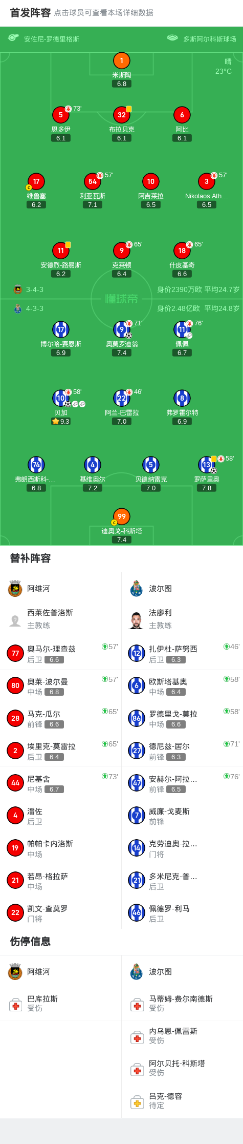 随后不久 随后不久